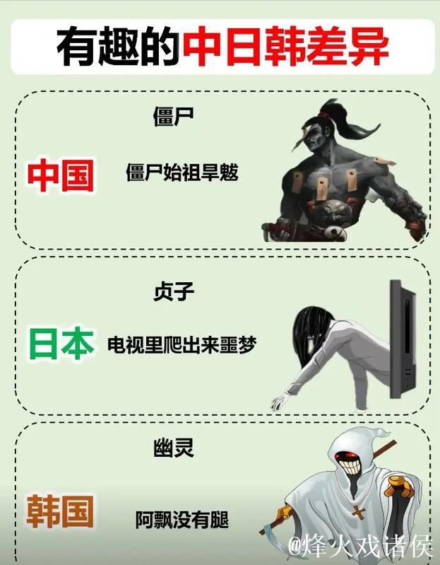 揭秘'1024日韩'文化背后的深层次现象